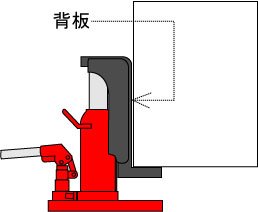 EAGLE JACK G-25爪式千斤頂使用注意1 EAGLE JACK G-25爪式千斤頂使用注意1