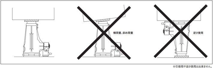 AJ型軸頸式千斤頂使用方法 AJ型軸頸式千斤頂使用方法