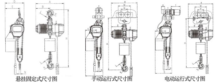 1噸雙鏈環(huán)鏈電動葫蘆結構尺寸圖片