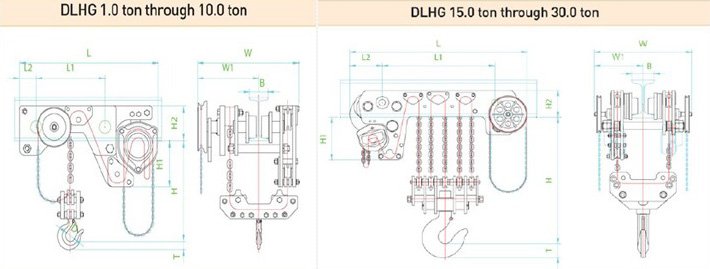 DLHG型低凈空手拉葫蘆結(jié)構(gòu)尺寸圖片 DLHG型低凈空手拉葫蘆結(jié)構(gòu)尺寸圖片