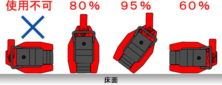 GW-60多段爪式千斤頂可橫向使用 GW-60多段爪式千斤頂可橫向使用