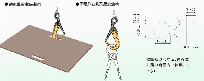 世霸SLH1N~3N型螺旋式鋼板鉗應(yīng)用示意圖 世霸SLH1N~3N型螺旋式鋼板鉗應(yīng)用示意圖