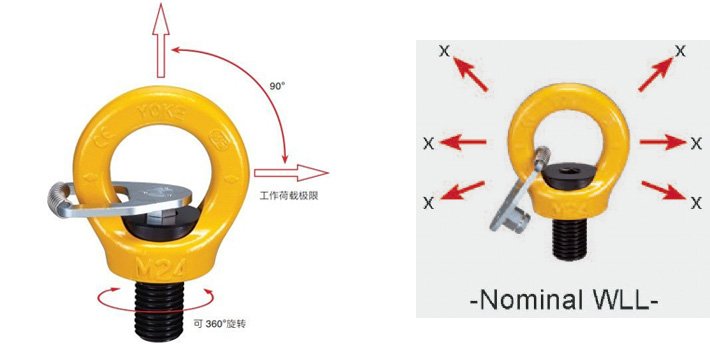 YOKE眼型旋轉(zhuǎn)吊點8-291 YOKE眼型旋轉(zhuǎn)吊點8-291