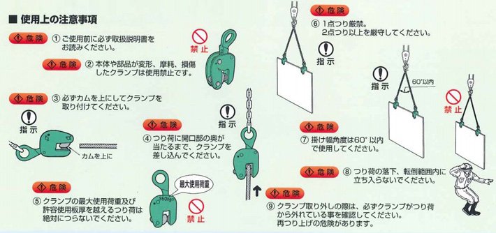 鷹牌WOL型垂直起吊用夾鉗使用注意圖示 鷹牌WOL型垂直起吊用夾鉗使用注意圖示