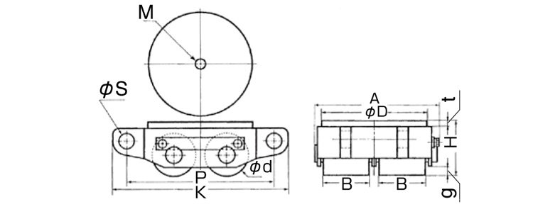 AW型TIRROLLER無塵室搬運(yùn)小坦克產(chǎn)品參數(shù) AW型TIRROLLER無塵室搬運(yùn)小坦克產(chǎn)品參數(shù)