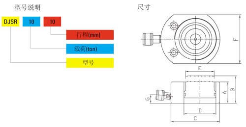 DJSR超薄型液壓千斤頂尺寸圖 DJSR超薄型液壓千斤頂尺寸圖