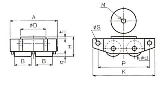WSP型TIRROLLER搬運(yùn)小坦克技術(shù)參數(shù) WSP型TIRROLLER搬運(yùn)小坦克技術(shù)參數(shù)