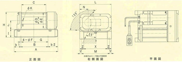 FUJI TX型鋁合金電動卷揚(yáng)機(jī)技術(shù)參數(shù) FUJI TX型鋁合金電動卷揚(yáng)機(jī)技術(shù)參數(shù)