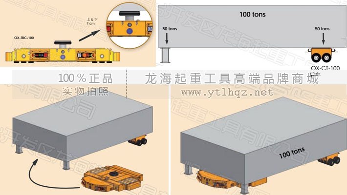 OX-TBC系列電動(dòng)搬運(yùn)車圖片 OX-TBC系列電動(dòng)搬運(yùn)車圖片