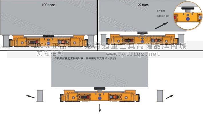 OX-TBC系列電動(dòng)搬運(yùn)車圖片 OX-TBC系列電動(dòng)搬運(yùn)車圖片