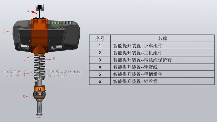 電動(dòng)平衡器組成部件清單 電動(dòng)平衡器組成部件清單