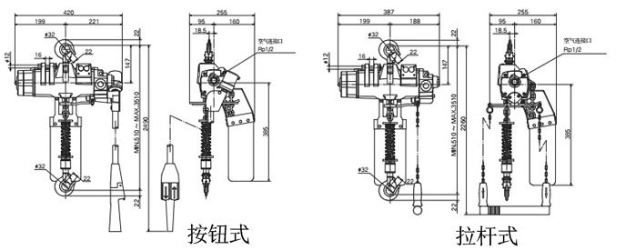 EHL-TW型ENDO氣動(dòng)葫蘆技術(shù)參數(shù)
