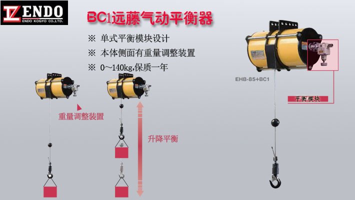 BC1遠(yuǎn)藤氣動(dòng)平衡器圖片
