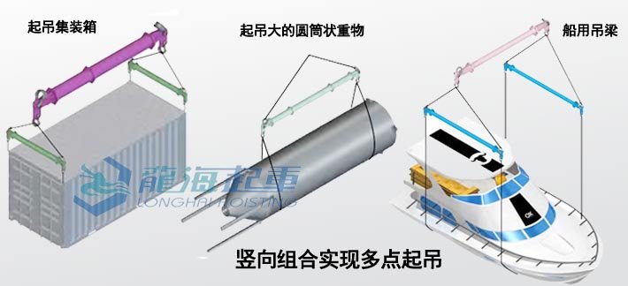 OX-SB-170吊梁使用案例圖片 OX-SB-170吊梁使用案例圖片