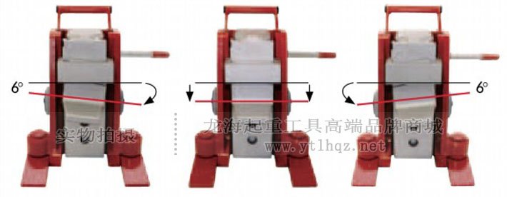 德國JUNG爪式千斤頂可旋轉(zhuǎn)爪部 德國JUNG爪式千斤頂可旋轉(zhuǎn)爪部