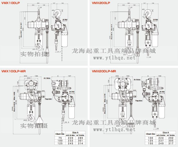 SAN-EI氣動葫蘆VMX型尺寸圖 SAN-EI氣動葫蘆VMX型尺寸圖