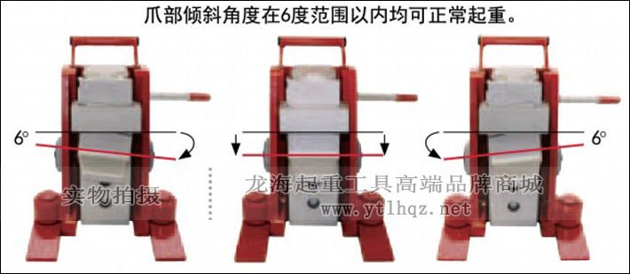 JUNG低型爪式千斤頂旋轉(zhuǎn)式爪部示意圖 JUNG低型爪式千斤頂旋轉(zhuǎn)式爪部示意圖