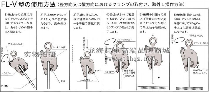 FL-V型三木無(wú)傷鋼板鉗操作方法示意圖