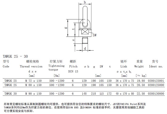 TAWGK型JDT旋轉(zhuǎn)吊點參數(shù)