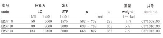 ERSP型模鍛棘輪式緊索具技術(shù)參數(shù) ERSP型模鍛棘輪式緊索具技術(shù)參數(shù)