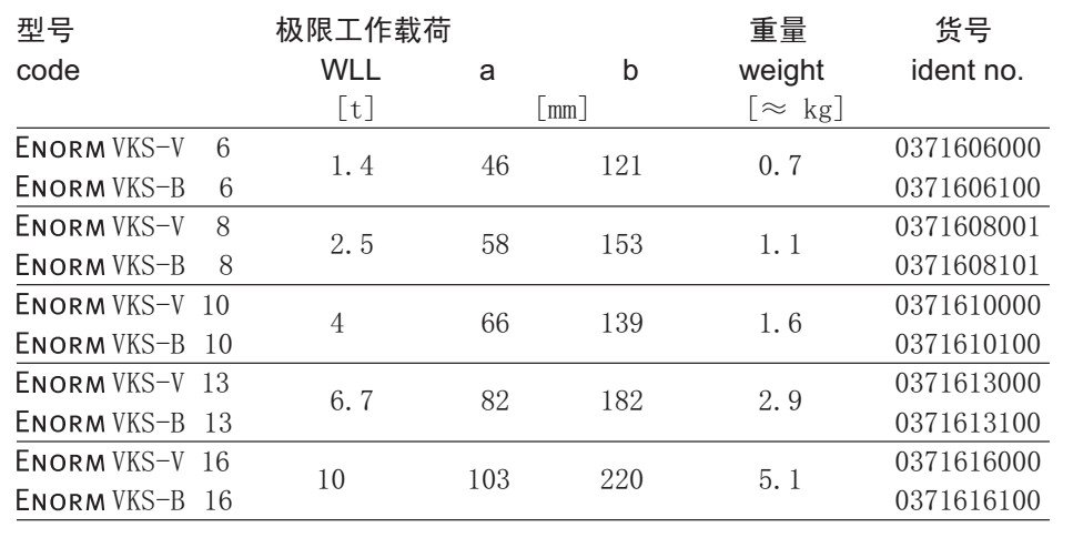 VKS型德國(guó)JDT長(zhǎng)度調(diào)節(jié)裝置技術(shù)參數(shù)