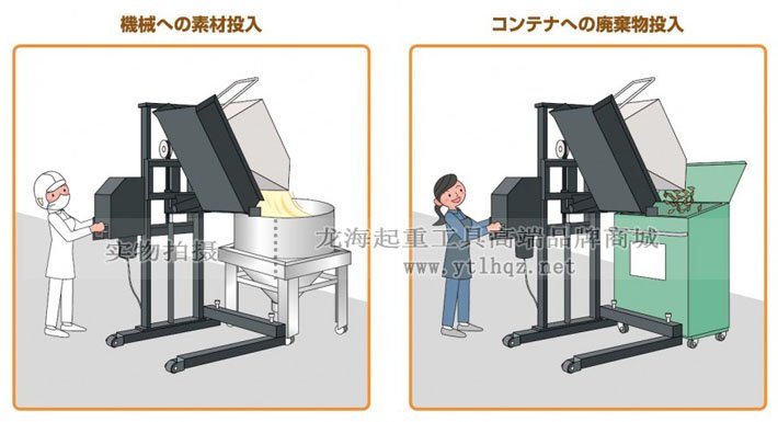 bishamon高位自卸車使用案例