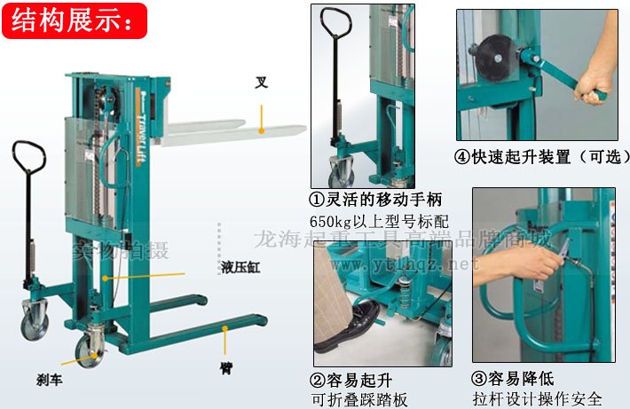 bishamon手動(dòng)液壓堆高車(chē)結(jié)構(gòu)展示