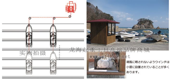 BMW-SC型maxpull電動(dòng)絞車案例圖 BMW-SC型maxpull電動(dòng)絞車案例圖