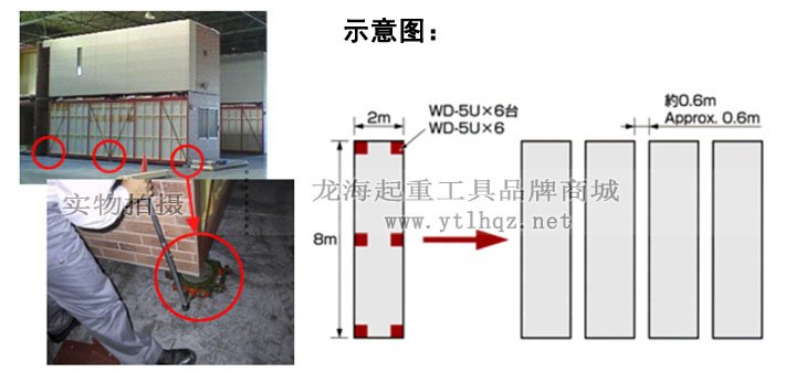 WD-5U型TIR手搖搬運(yùn)小坦克用于預(yù)制房屋移動(dòng)案例圖 WD-5U型TIR手搖搬運(yùn)小坦克用于預(yù)制房屋移動(dòng)案例圖