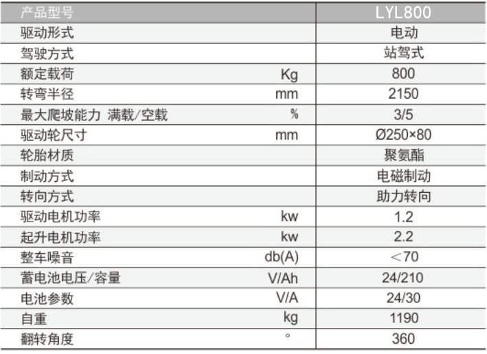 LYL800全電動(dòng)油桶翻轉(zhuǎn)車(平衡重式)參數(shù) LYL800全電動(dòng)油桶翻轉(zhuǎn)車(平衡重式)參數(shù)