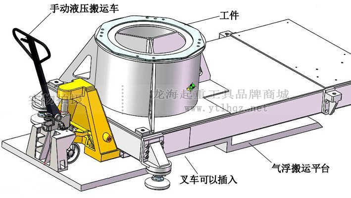 龍海起重設(shè)計氣浮搬運(yùn)平臺定制款效果圖
