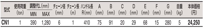 CN1型HHH手扳葫蘆參數(shù)表 CN1型HHH手扳葫蘆參數(shù)表