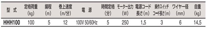 HHH100微型電動葫蘆參數(shù)表