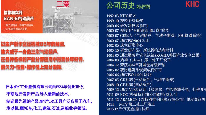 公司歷史