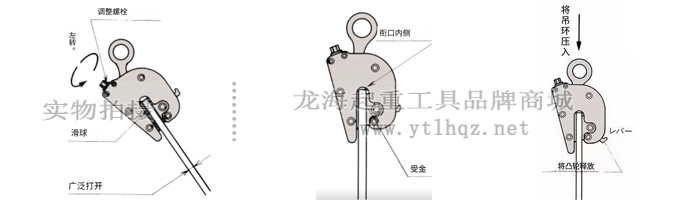 NETSUREN FL-V型豎吊無傷鋼板鉗使用步驟一、二、三