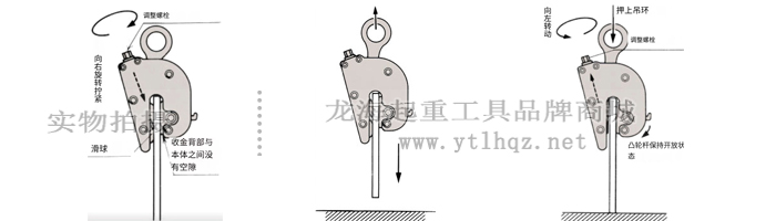 NETSUREN FL-V型豎吊無傷鋼板鉗使用步驟四、五、六