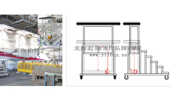 MAXPULL GM型手動絞車使用場景三