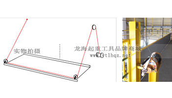 MAXPULL GM型手動絞車使用場景四