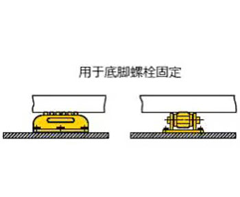 載重滾輪小車使用工況（二）