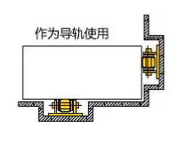 載重滾輪小車使用工況（五）